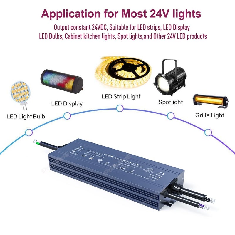 PLUSPOE 100W Dimmable LED Driver 24V, UL-Listed 5-in-1 Dimming: ELV/MLV/Triac/0-10V/1-10V/PWM/Potentiometer, Compatible with Lutron& Leiton Dimmer, Dimmable Led Transformer Outdoor Power Supply for LED-strips - Image 2